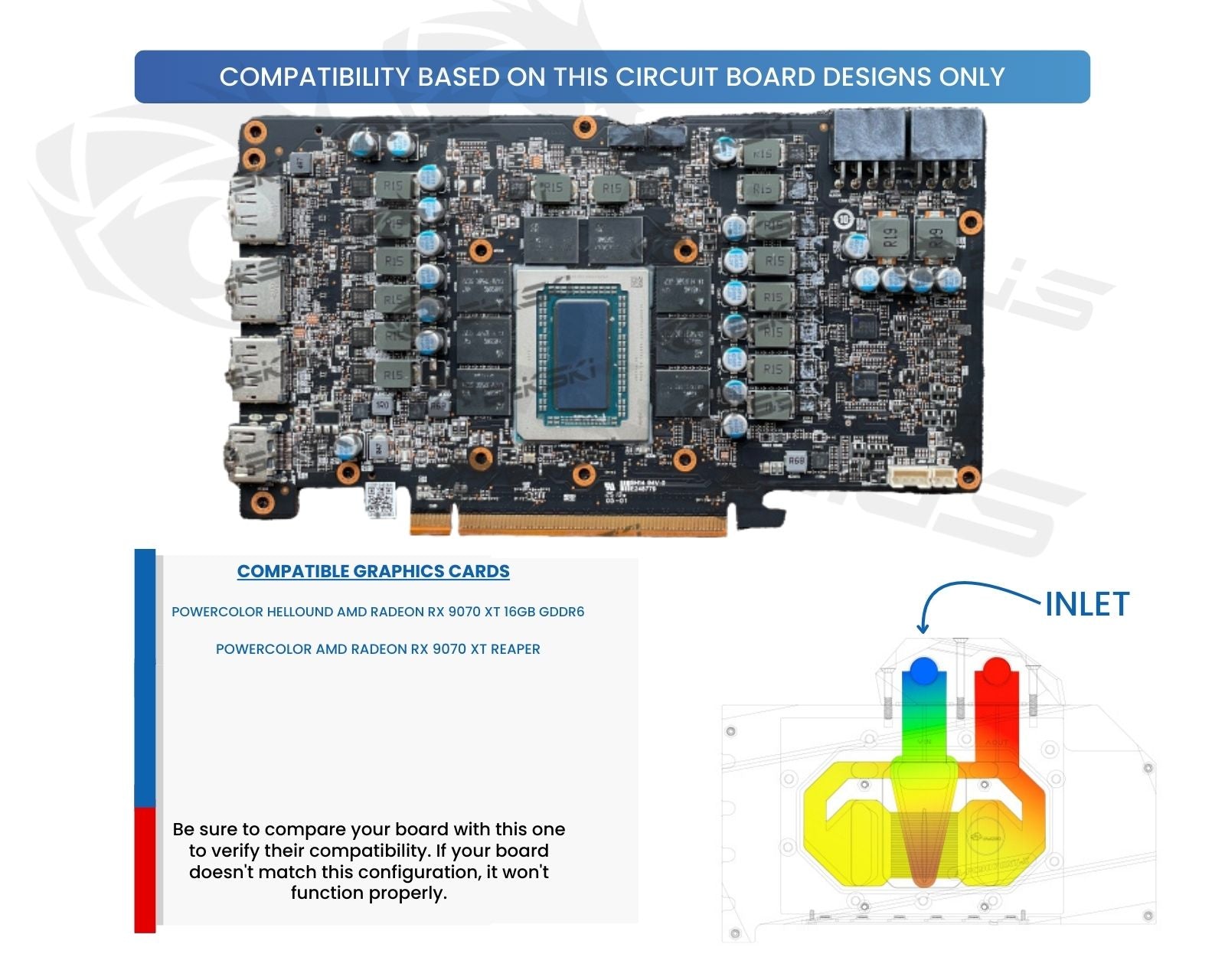 ハルキディキページ Bykski Full Coverage GPU Water Block and Backplate For POWERCOLOR