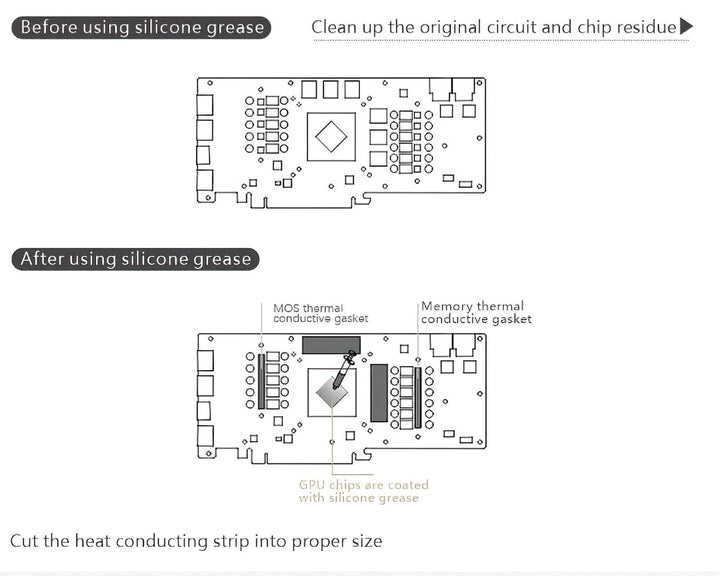 Bykski Full Coverage GPU Water Block and Backplate for MSI RTX 3060/3070 Gaming X Trio (N-MS3070TITRIO-X)