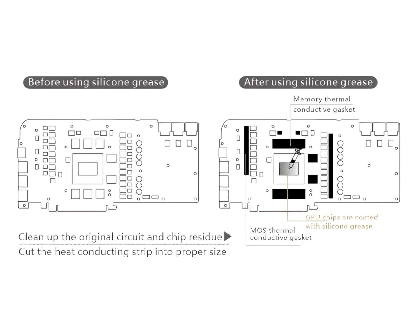 Bykski Full Coverage GPU Water Block and Backplate for Asrock
