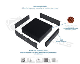 Bykski Extreme-Performance Multi-Block 4,200W Heat Dissipation Radiator, 9x120mm Support (CR-RD1080RC-TK100)