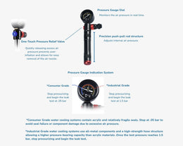 Bykski Air Pressure Meter / Leak Tester for Water Cooling Systems V5 (B-DTH-K40-V5)