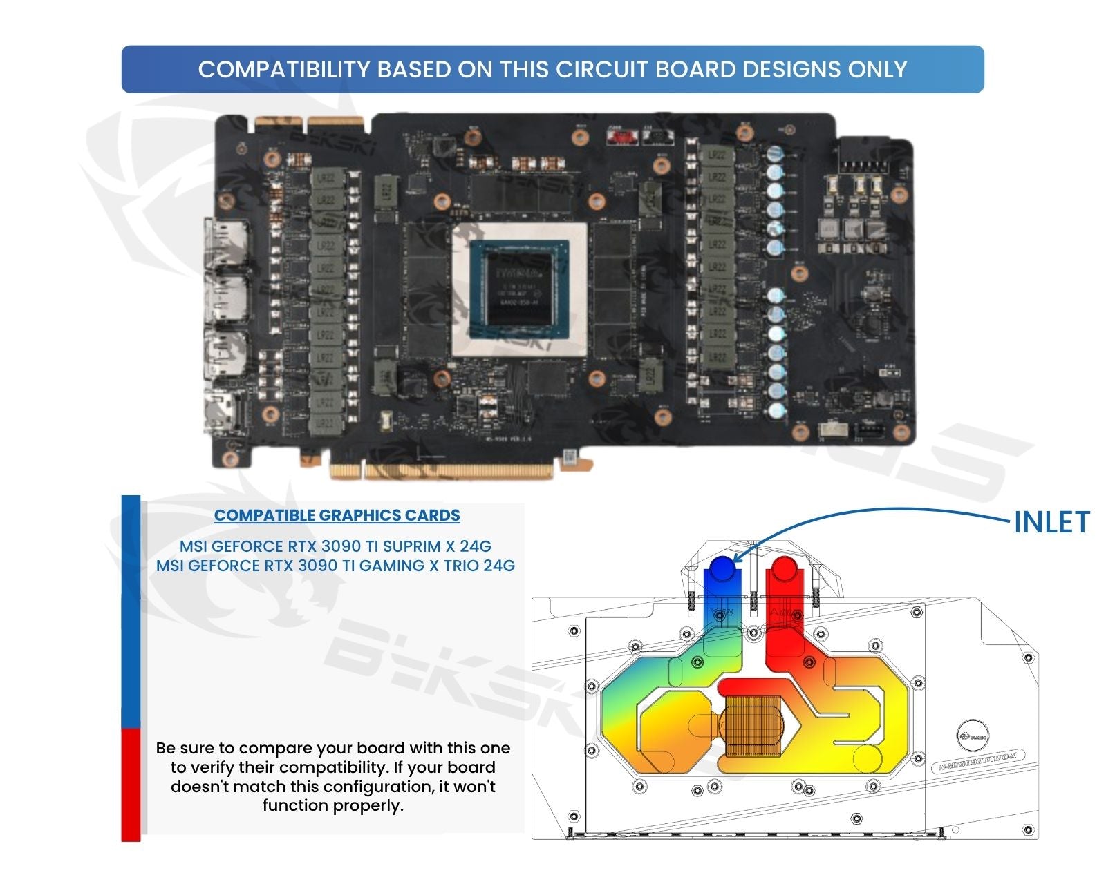 Bykski Full Coverage GPU Water Block and Backplate for MSI RTX