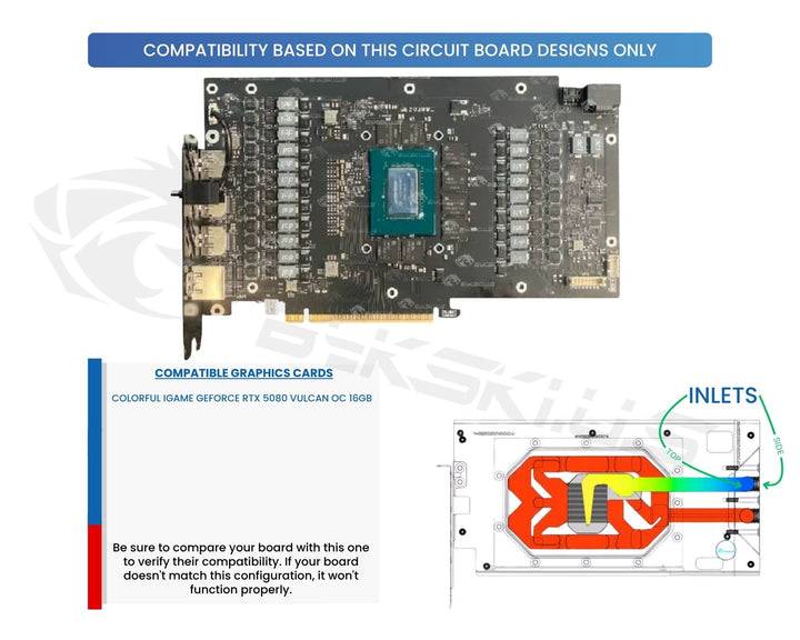 Bykski Armored End Port GPU Waterblock with Backplate For COLORFUL iGame GeForce RTX 5080 Vulcan OC 16GB (N-IG5080VXOC-X)