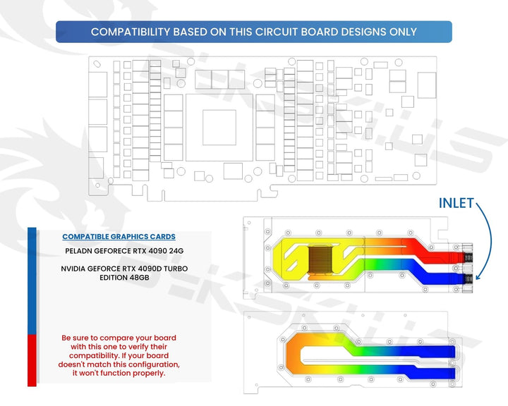 Bykski Durable Metal/POM GPU Water Block and Backplate For NVIDIA GEFORCE RTX 4090D Turbo Edition 48GB (N-PL4090-TC) - Continuous Usage
