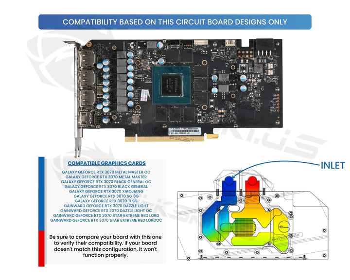 Bykski Full Coverage GPU Water Block and Backplate for GALAXY RTX 3070 Metal Master (N-GY3070BK-X)