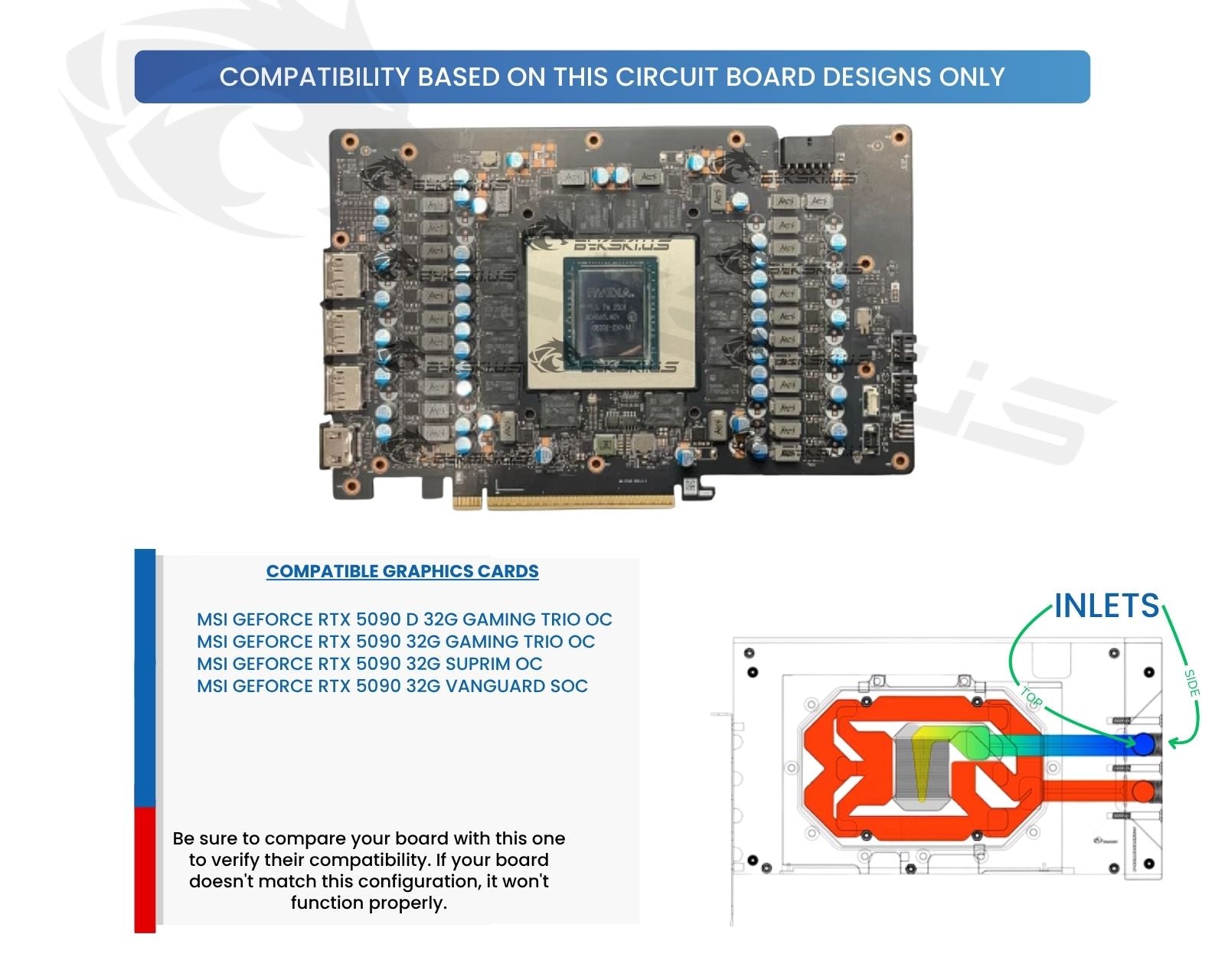 Bykski Armored End Port GPU Water block with Backplate For MSI