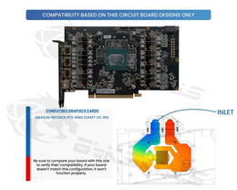 Bykski Full Coverage GPU Water Block and Backplate For MAXSUN GeForce RTX 4080 iCraft OC 16G (N-MX4080IC-X)
