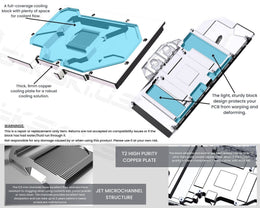 Bykski Full Coverage GPU Water Block and Backplate For AMD Radeon RX 7900 XT (A-RX7900XT-X)