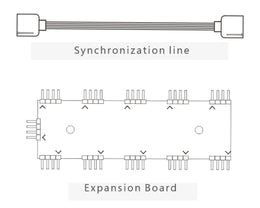 Bykski 1 to 10 12V RGB  Synchronization / Expansion Bus (B-MBDT-1TO10-RGB)