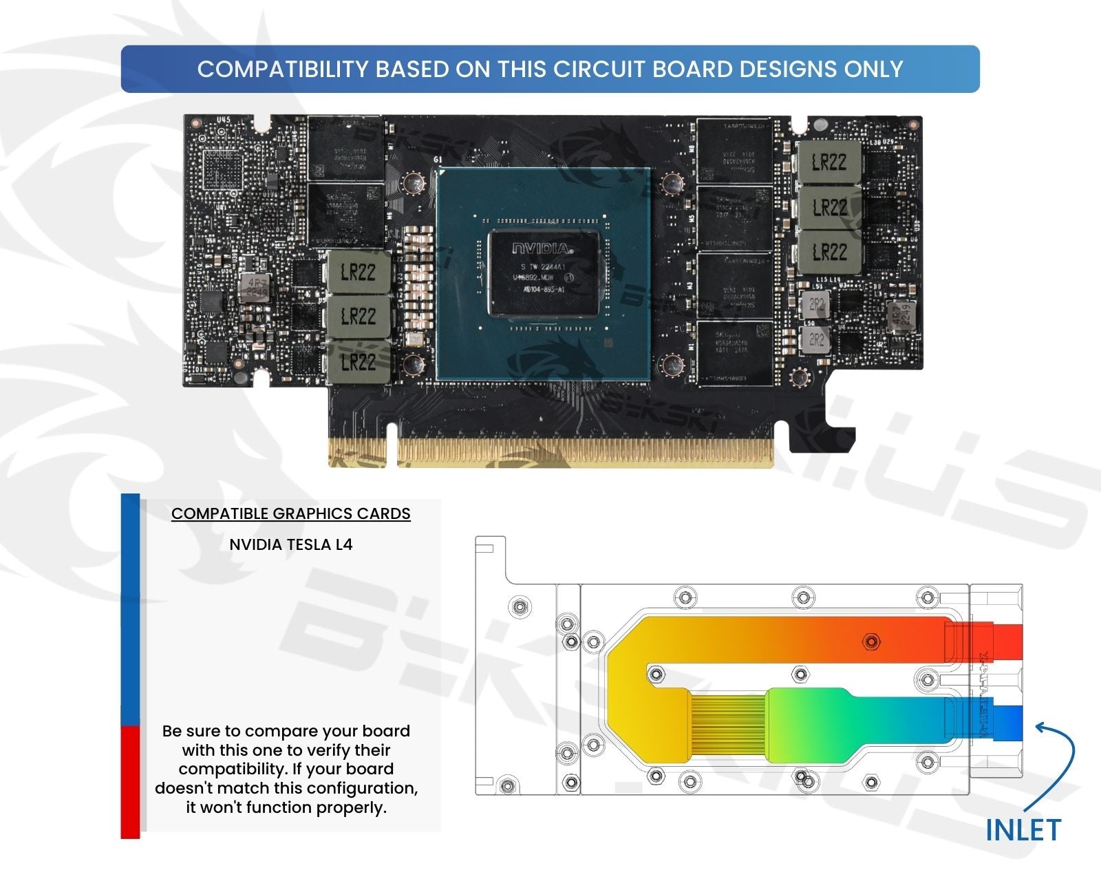 Bykski Durable Metal/POM GPU Water Block and Backplate for NVIDIA