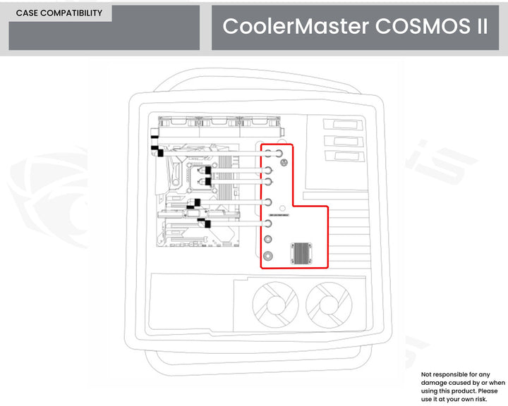 Bykski Distro Plate For Master Cosmos II - PMMA w/ 5v Addressable RGB(RBW) (RGV-CM-COS2-25TH-P-KG) - DDC Pump With LCD