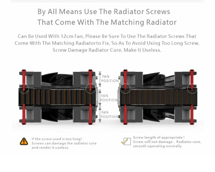 OPEN BOX:Bykski 480mm x 30mm RC Series Radiator, 120mm x 4 Quad Fan (CR-RD480RC-TN-V2)