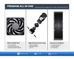 Bykski Durable 3x120mm 4U Server AIO Liquid CPU Cooler For Dual Intel Sapphire Rapids (LGA 4677) - Continuous Usage