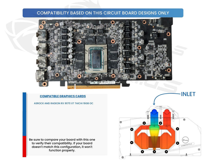 Bykski Full Coverage GPU Water Block and Backplate For ASRock AMD Radeon RX 9070 XT Taichi 16GB OC (A-AR9070XTTC-X)