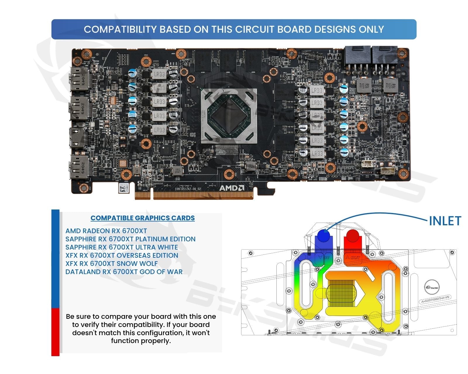 Bykski Full Coverage GPU Water Block and Backplate For AMD