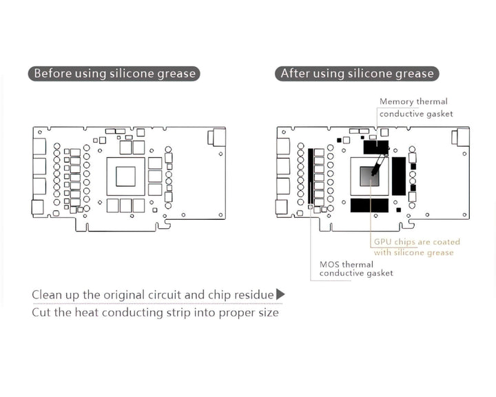 Bykski Full Coverage GPU Water Block and Backplate for Hewlett-Packard RTX 3060Ti (N-HP3060TI-X)