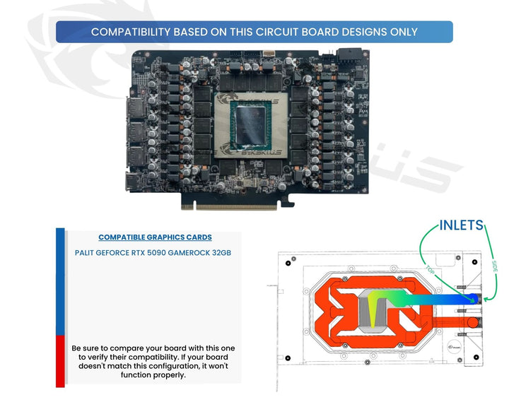 Bykski Armored End Port GPU Waterblock with Backplate for PALIT GeForce RTX 5090 GameRock 32GB (N-PT5090GK-X)
