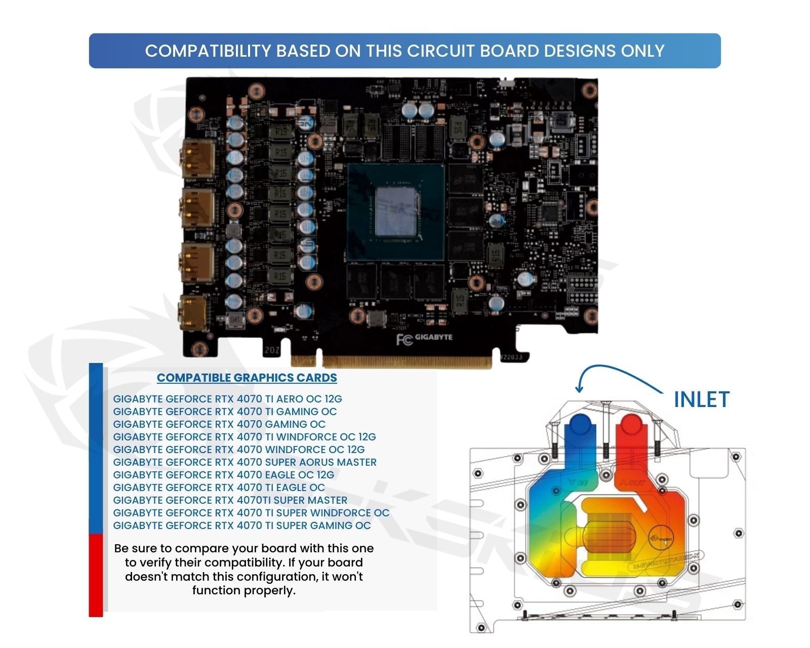 Bykski Full Coverage GPU Water Block and Backplate For GIGABYTE