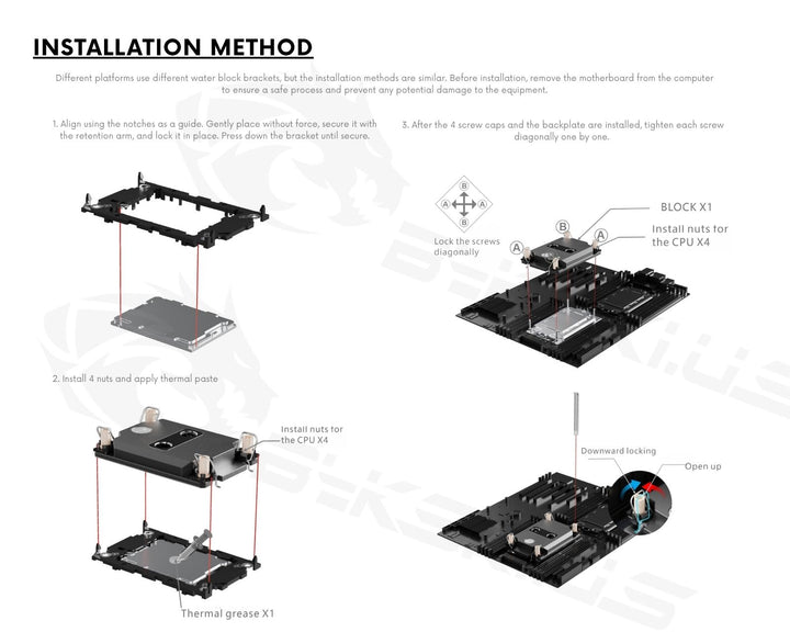Bykski Durable 4x80mm 2U Server AIO Liquid CPU Cooler For Dual Intel Sapphire Rapids (LGA 4677) - Continuous Usage