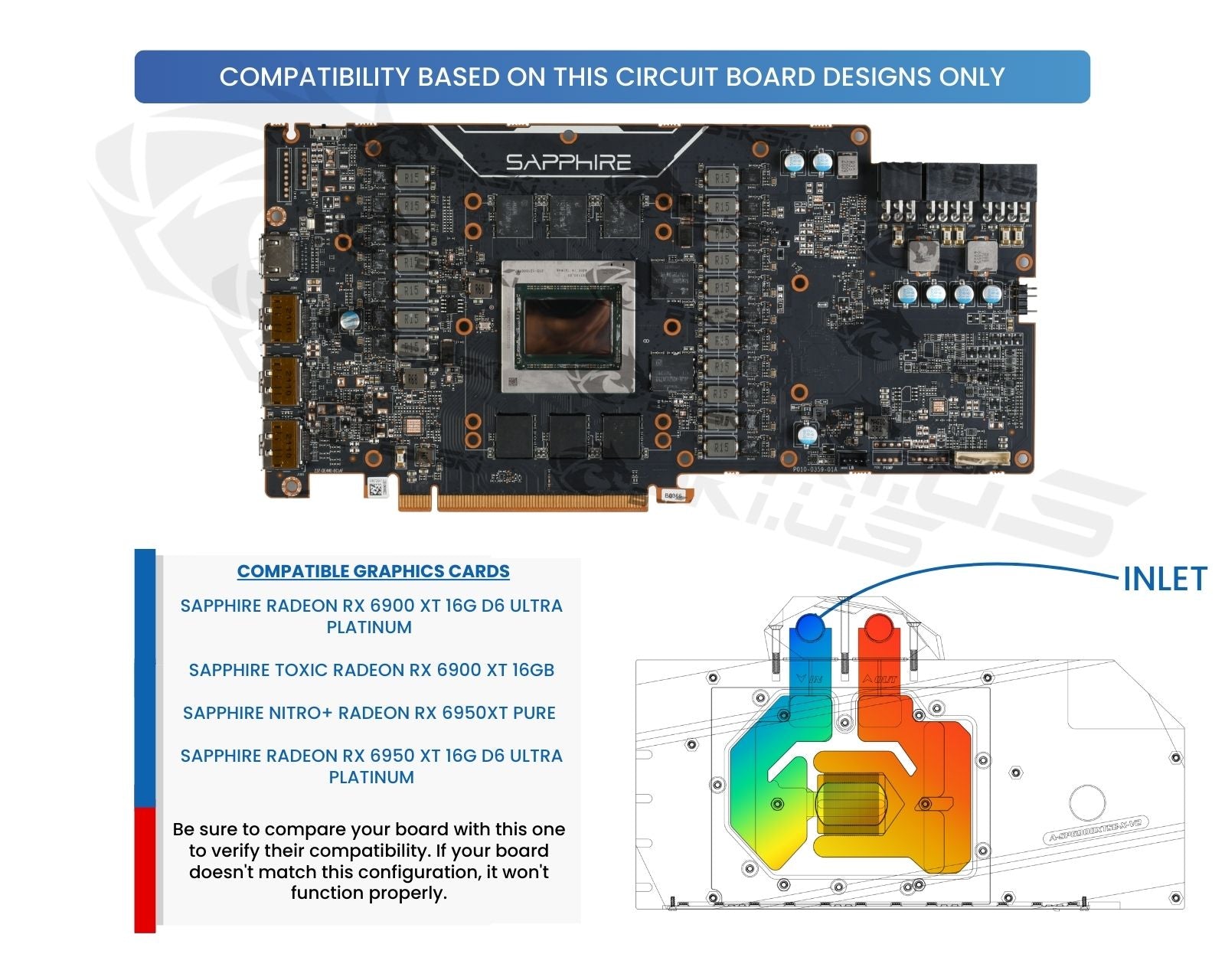 RX6900xt Bykski GPU水冷ブロック A-RX6900XT-X Amazon | Bykski GPU Water Block for RX6900XT RX6800XT
