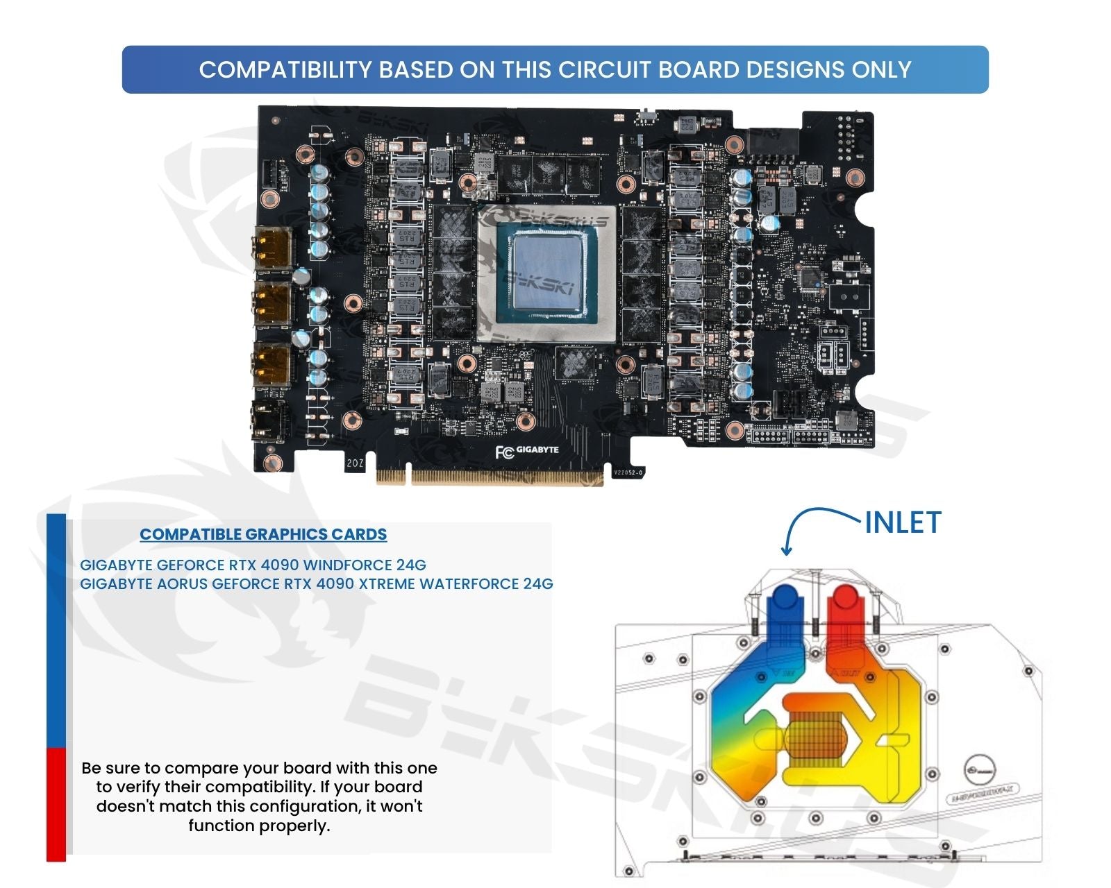 Bykski Full Coverage GPU Water Block and Backplate For Gigabyte