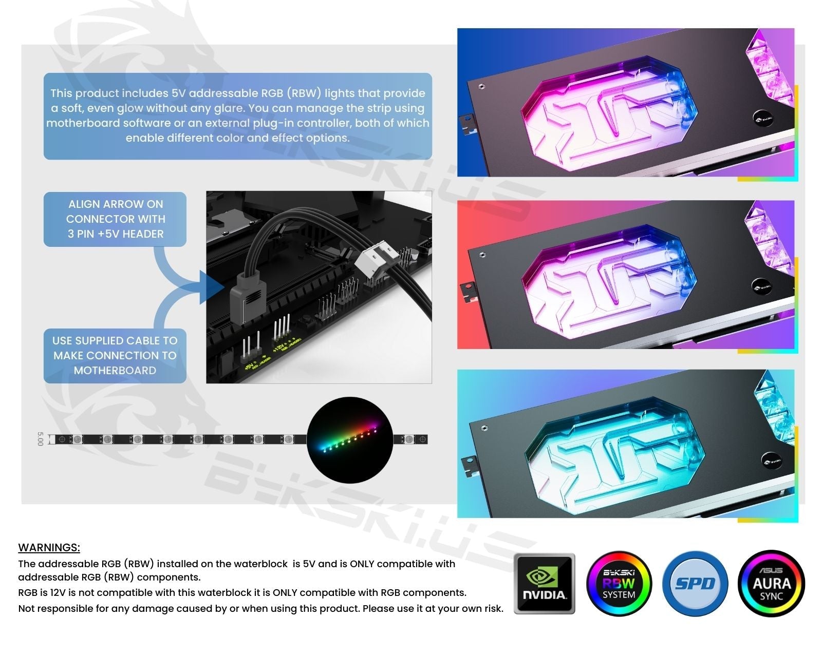 Bykski Armored End Port GPU Waterblock with Backplate for PALIT
