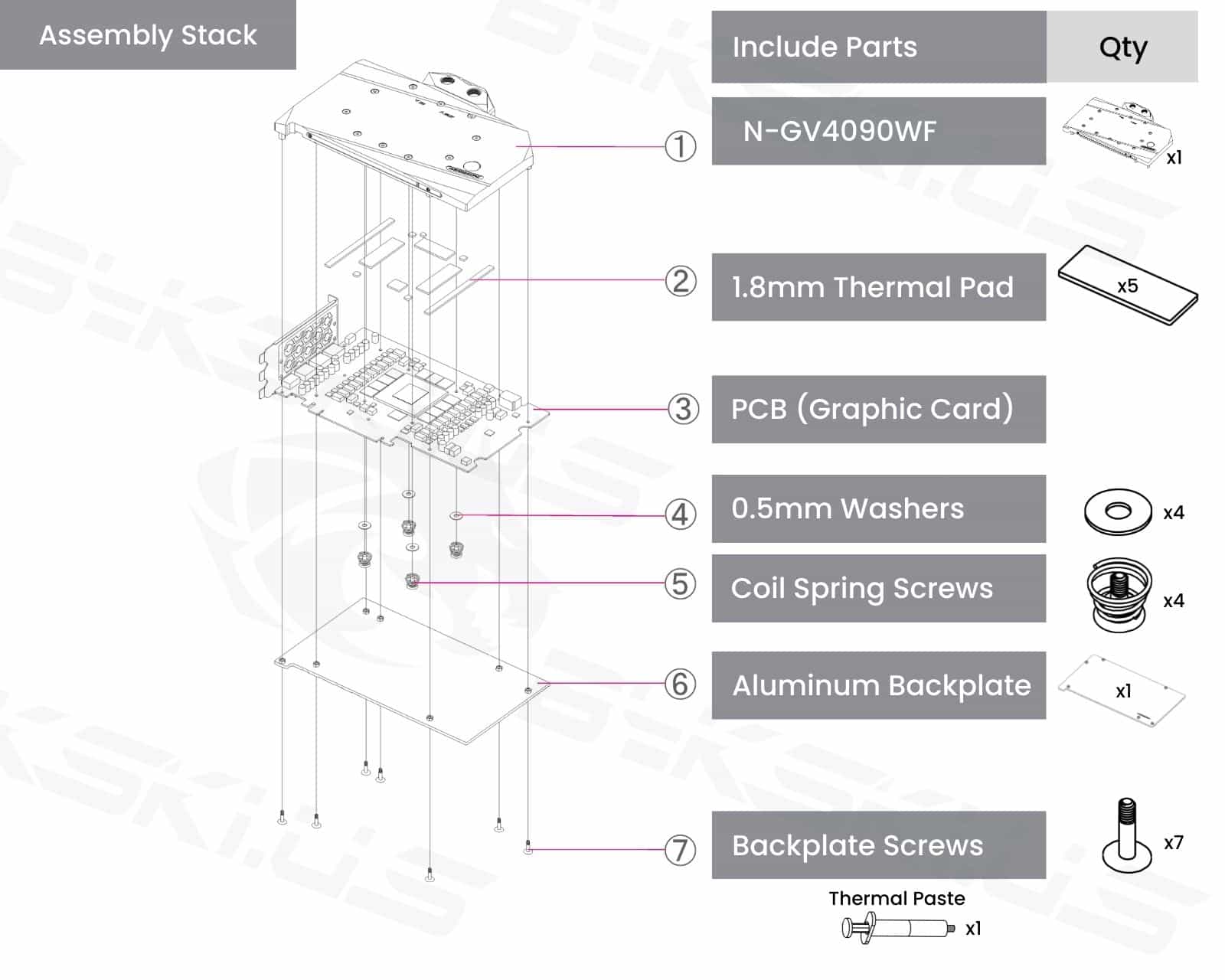 Bykski Full Coverage GPU Water Block and Backplate For Gigabyte