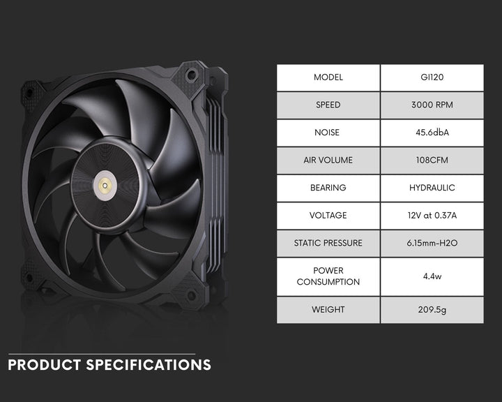 Granzon High Volume 120mm PWM Fan - 3000 RPM / 108 CFM / 45.6 DBA (GI1 ...