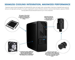Bykski SPD External Thermal Exchange Liquid Cooling Unit - 4 GPU Optimized Thermal Solution - (B-1080-SPD-CEC-X)