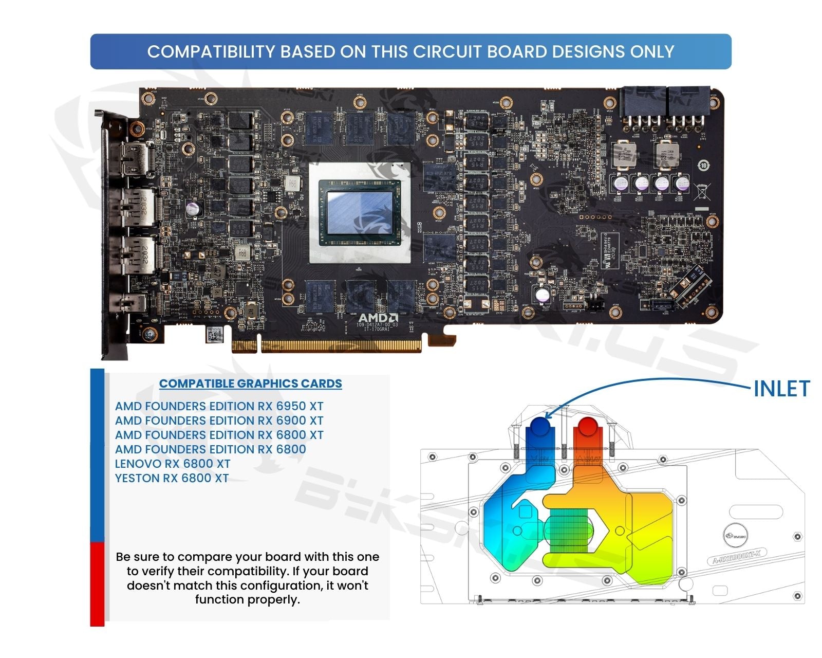 Bykski Full Coverage GPU Water Block and Backplate for AMD Radeon