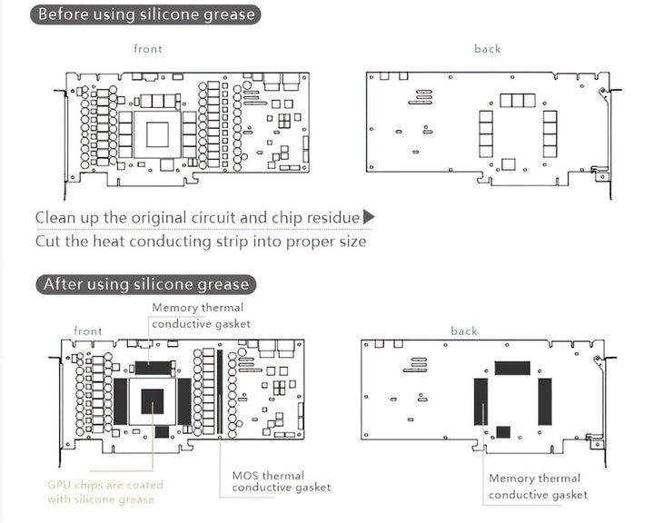 Bykski Full Coverage GPU Water Block w/ Integrated Active Backplate for GALAXY RTX 3090 GAMER (N-GY3090GAMER-TC)