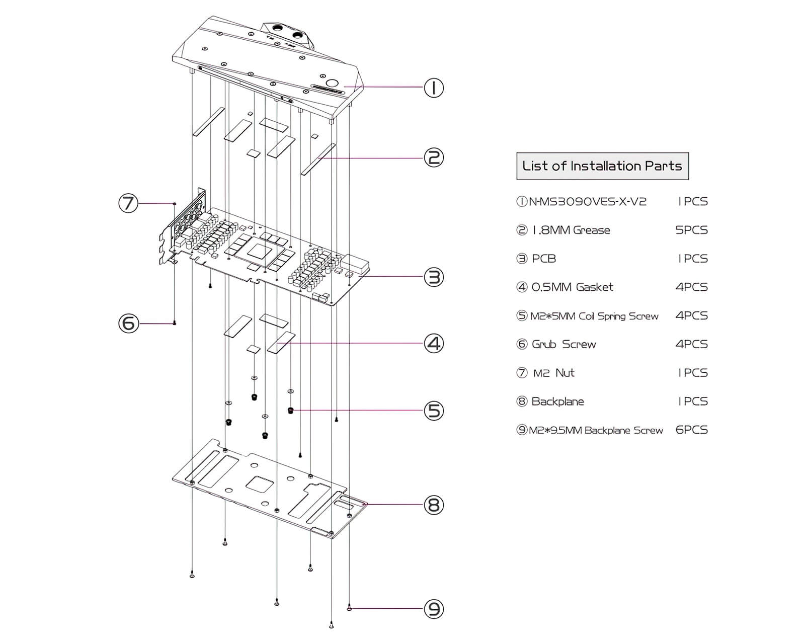 Bykski Full Coverage GPU Water Block and Backplate for MSI Bykski Full Coverage GPU Water Block and Backplate for MSI