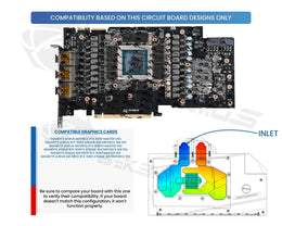 Bykski Full Coverage GPU Water Block and Backplate for Gigabyte AORUS RTX 3080/3090 Master (N-GV3090AORUS-X)