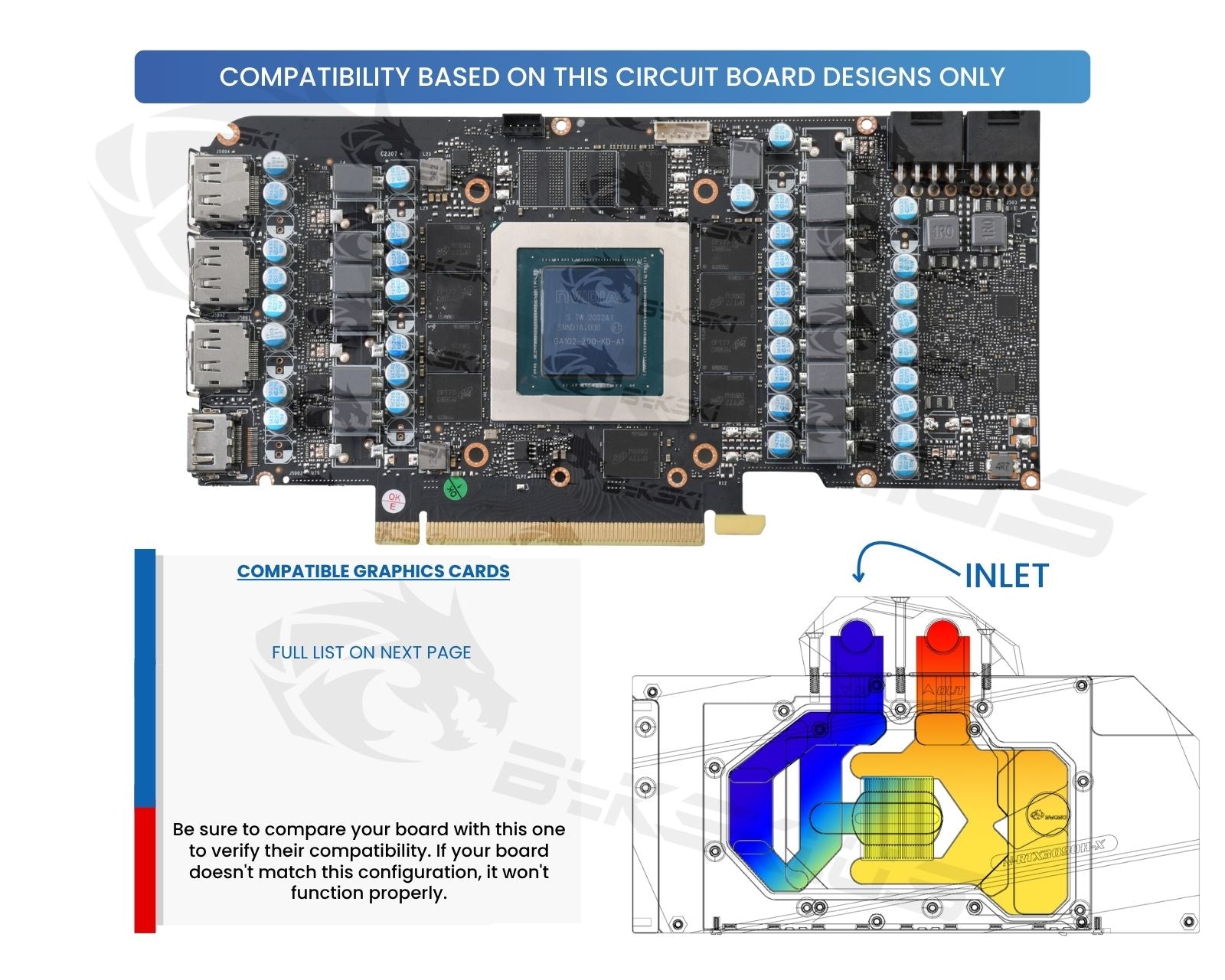 Bykski Full Coverage GPU Water Block and Backplate For NVIDIA