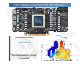 Bykski Full Coverage GPU Water Block and Backplate For NVIDIA GeForce RTX 3080/3090 Reference Design (N-RTX3090H-X-V2) (Copy)
