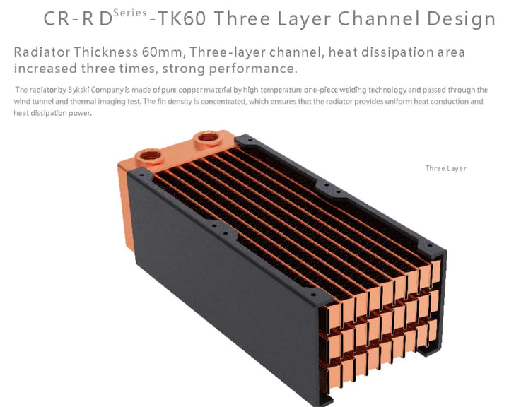Bykski 80mm x 60mm RC Series Radiator, 80mm x 3, Triple Fan (CR-RD80X3RC-TK60)