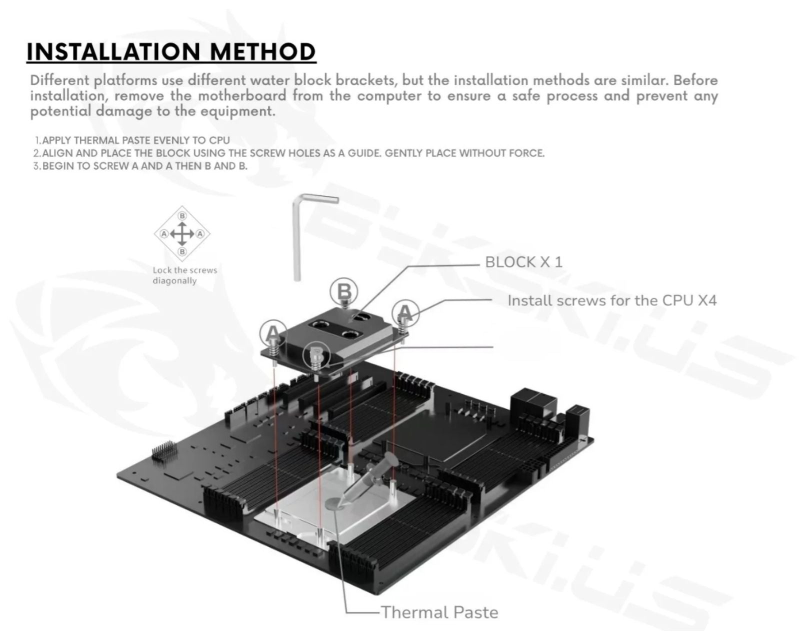 Bykski Durable 3x120mm 4U Server AIO Liquid CPU Cooler For Dual