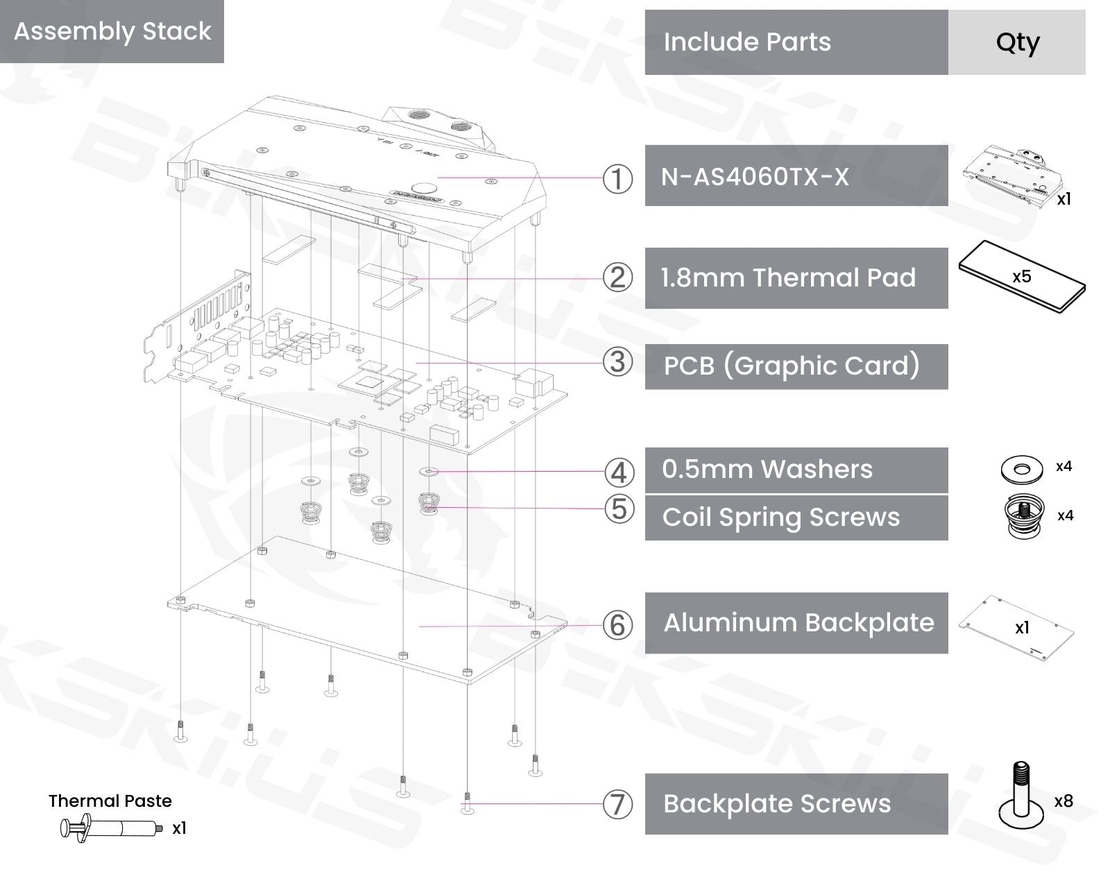 Bykski Full Coverage GPU Water Block and Backplate For ASUS ATS