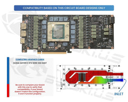 Bykski Durable Metal/POM GPU Water Block and Backplate For NVIDIA GeForce RTX 5090 32G DDR7 (N-RTX5090-115-SR) - Continuous Usage