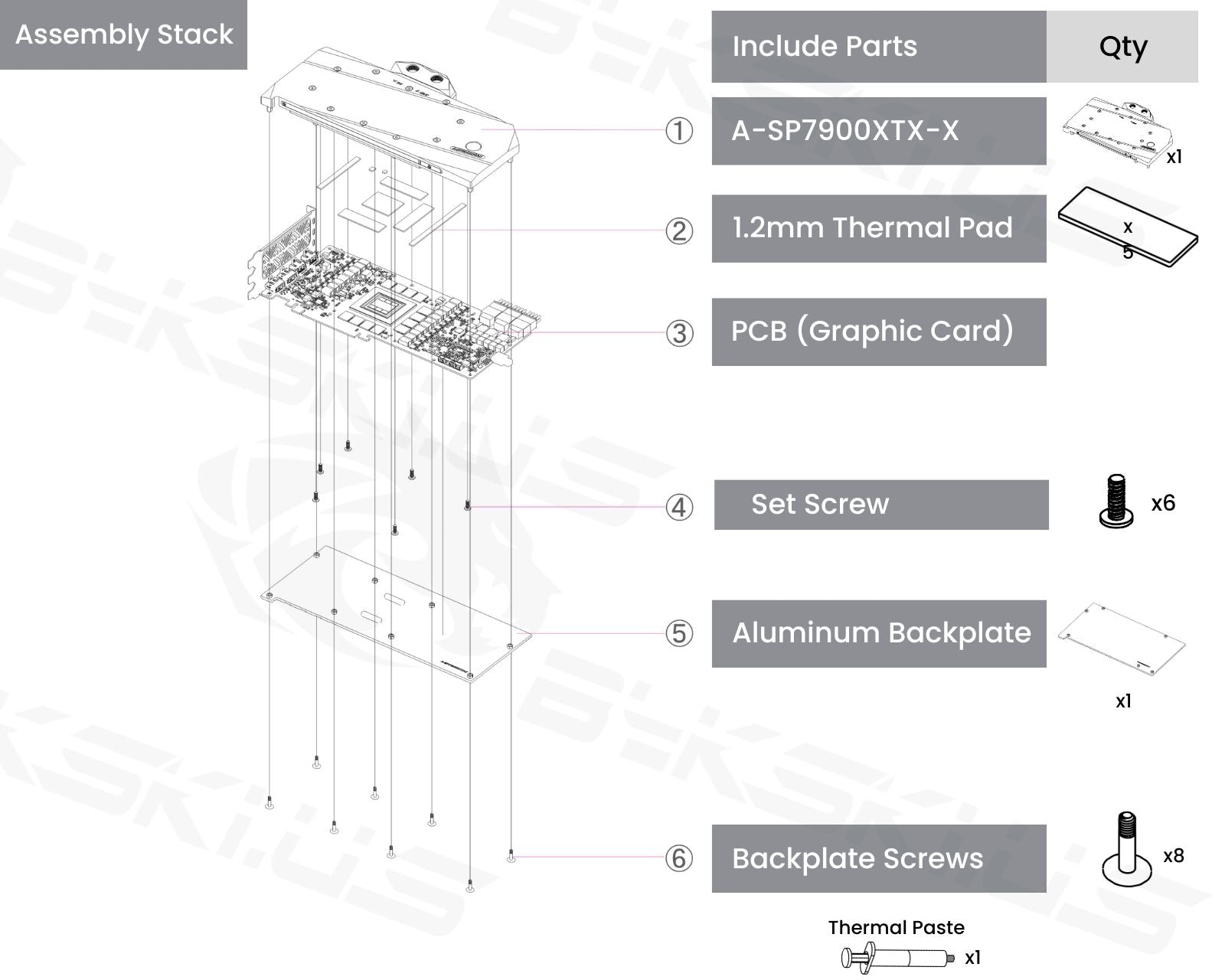 Bykski Full Coverage GPU Water Block and Backplate for Sapphire