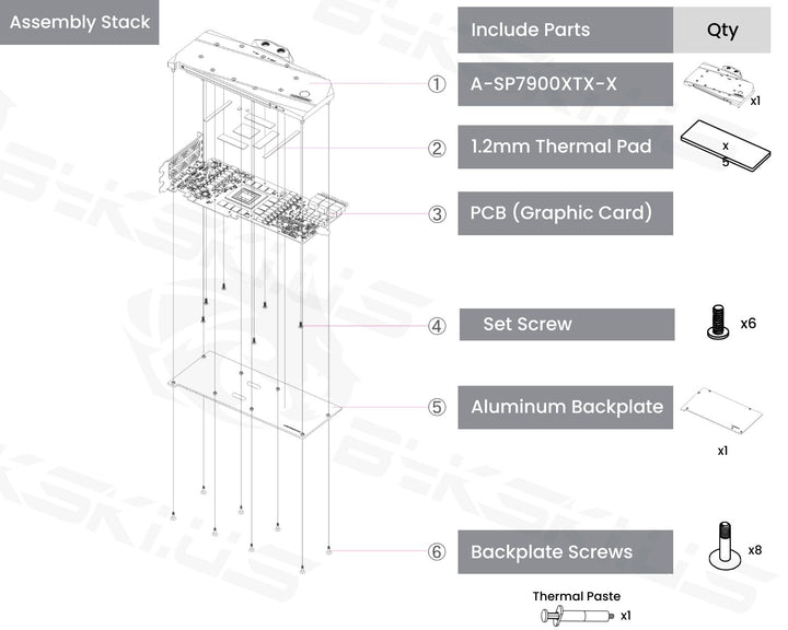 Bykski Full Coverage GPU Water Block and Backplate for Sapphire Radeon RX 7900 XTX Nitro+ (A-SP7900XTX-X)
