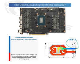 Bykski Armored End Port GPU Water Block with Backplate For ASUS TUF GeForce RTX 5080-016G-GAMING (N-AS5080TUF-X)