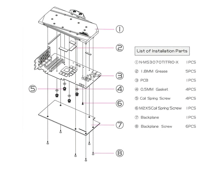 Bykski Full Coverage GPU Water Block and Backplate for MSI RTX 3060/3070 Gaming X Trio (N-MS3070TITRIO-X)