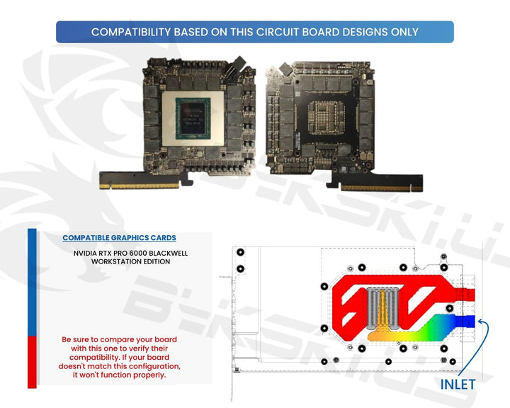 Bykski Durable Metal/POM GPU Water Block and Backplate For NVIDIA RTX PRO 6000 Blackwell Workstation  Edition (N-RTXPRO6000-WS-SR) - Continuous Usage