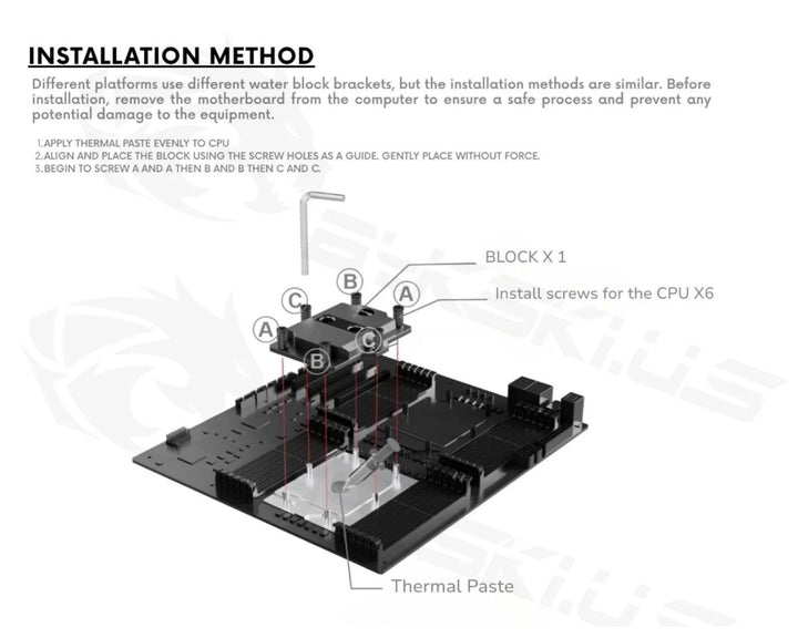 Bykski Durable 3x120mm 4U Server AIO Liquid CPU Cooler For AMD EPYC (Socket SP5/LGA 6096) - Continuous Usage