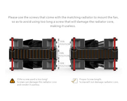 Bykski 80mm x 60mm RC Series Radiator, 80mm x 3, Triple Fan (CR-RD80X3RC-TK60)