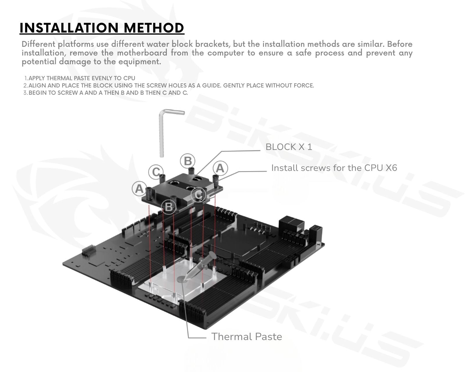 Bykski CPU-SP5-SR Durable All Metal CPU Water Block For AMD EPYC