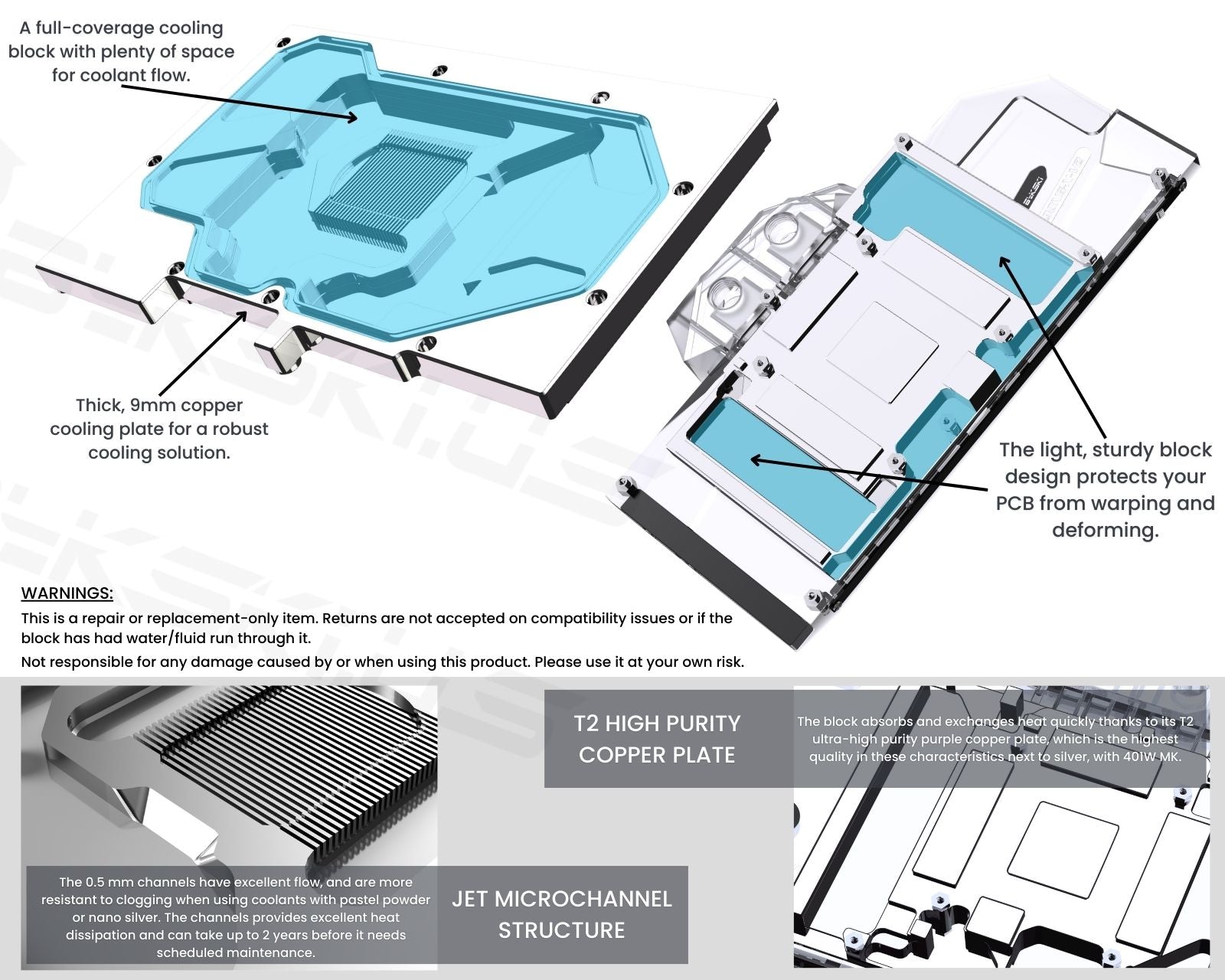 Bykski Full Coverage GPU Water Block and Backplate For