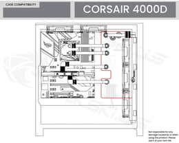 Bykski Distro Plate For CORSAIR 4000D - PMMA w/ 5v Addressable RGB(RBW) (RGV-COS-4000D-P-K) - DDC Pump With Armor