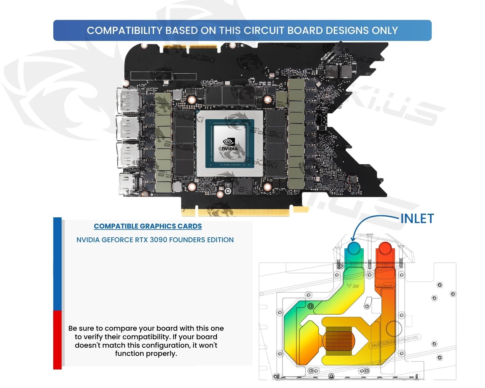 Bykski Full Coverage GPU Water Block and Backplate for nVidia
